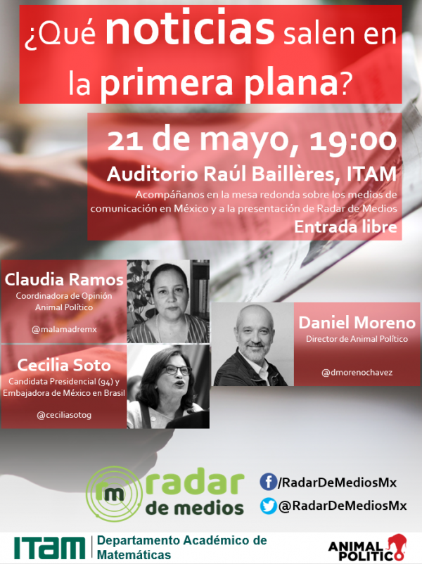 Radar de Medios
